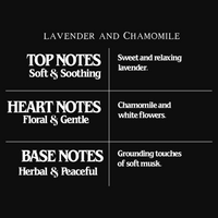 Lavender and Chamomile Dolls Head Wax Melts (VG)