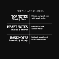 Petals and Cinders Dolls Head Wax Melts (VG)